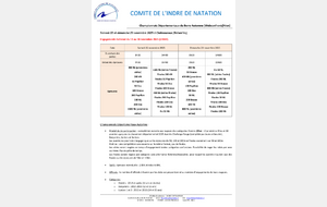 Championnat du Berry